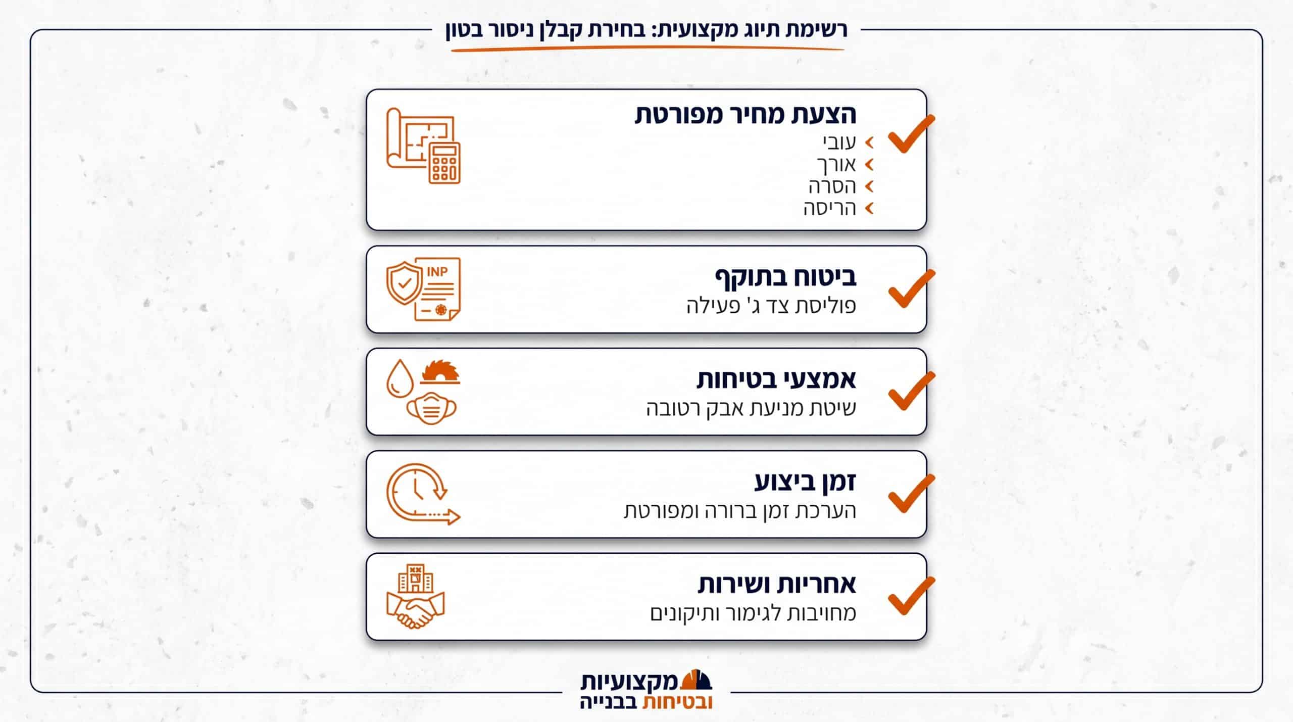 השוואה בין ניסור ביהלום לחציבה מסורתית – יתרונות וחסרונות