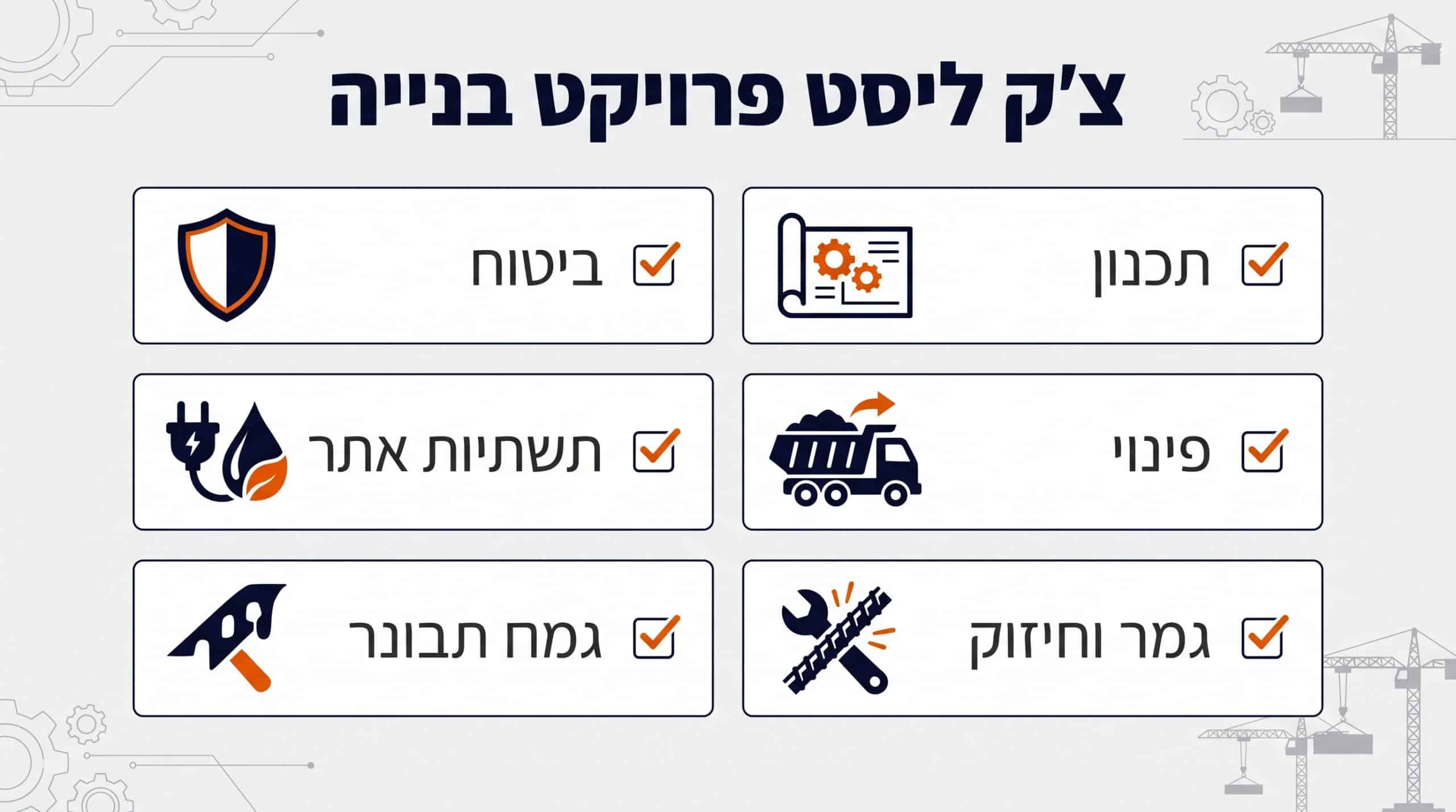 צקליסט לבחירת קבלן ניסור בטון