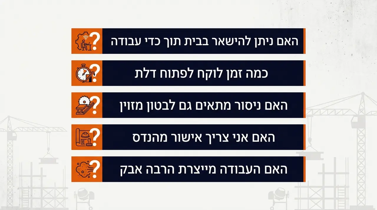 שאלות נפוצות על ניסור בטון באזור יהודה