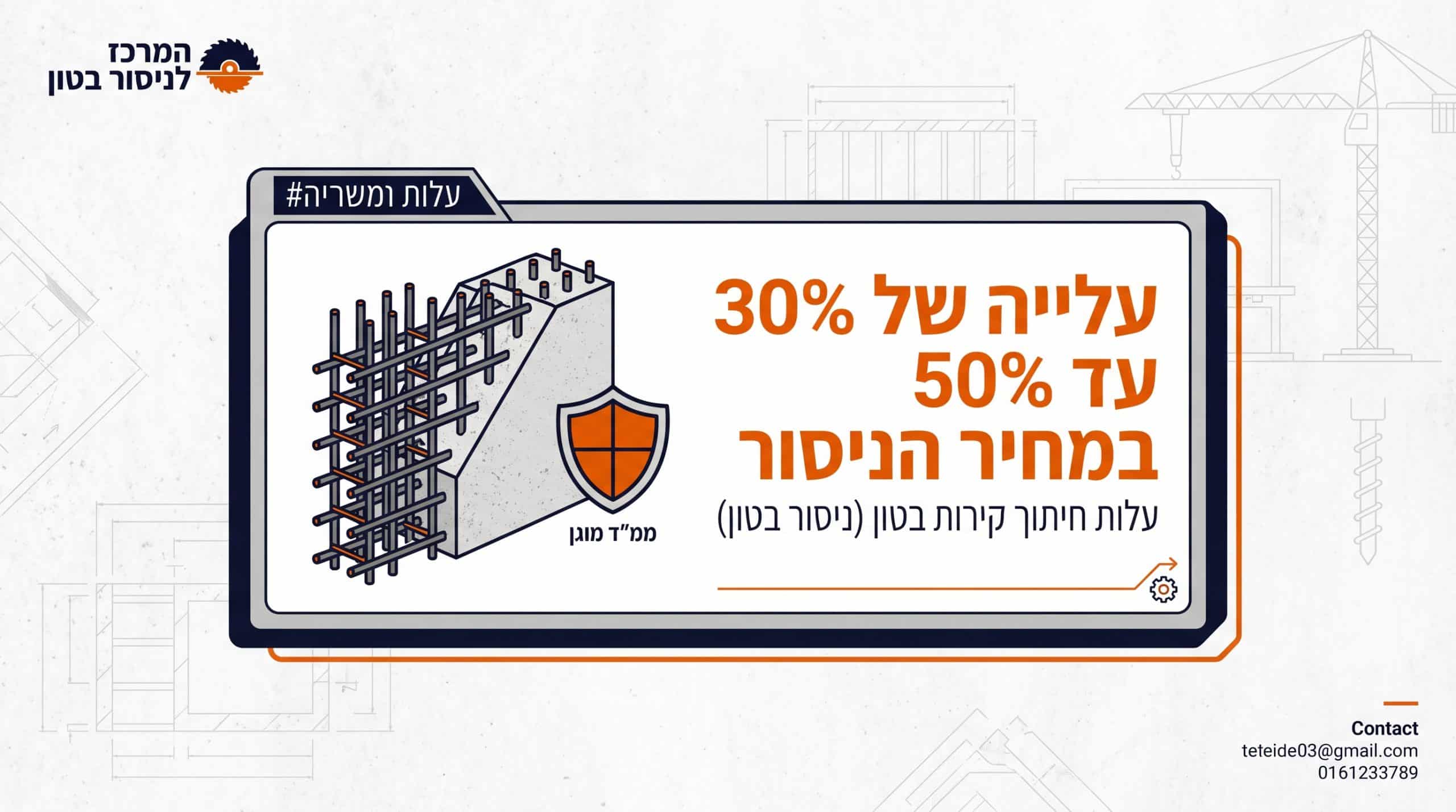 בדיקת הצעת מחיר לפתיחת קיר נושא