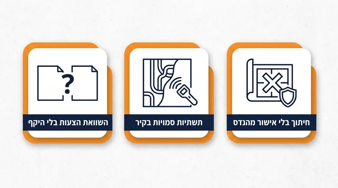 שלוש טעויות נפוצות לפני הזמנת ניסור בטון